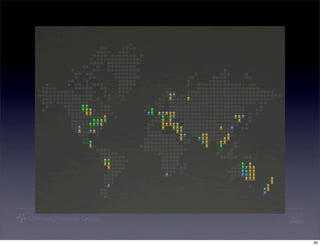 Designing Education's Future: Online, collaborative, playful and socially aware