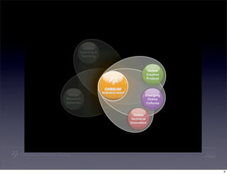 Designing Education's Future: Online, collaborative, playful and socially aware