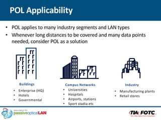 POL Applicability
• POL applies to many industry segments and LAN types
• Whenever long distances to be covered and many data points
needed, consider POL as a solution
Buildings Campus Networks Industry
• Universities
• Hospitals
• Airports, stations
• Sport stadia etc
• Enterprise (HQ)
• Hotels
• Governmental
• Manufacturing plants
• Retail stores
 