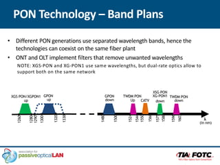 PON Technology – Band Plans
1260
l
(in nm)
GPON
up
GPON
down
XGS PON/XGPON1
up
XSG PON
XG-PON1
down
CATV
1280
1290
1330
1480
1500
1550
1560
1575
1580
1300
1320
TWDM PON
Up
TWDM PON
down
1596
1603
1524
1544
• Different PON generations use separated wavelength bands, hence the
technologies can coexist on the same fiber plant
• ONT and OLT implement filters that remove unwanted wavelengths
NOTE: XGS-PON and XG-PON1 use same wavelengths, but dual-rate optics allow to
support both on the same network
 
