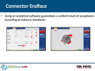 Connector Endface
• Using an analytical software guarantees a uniform level of acceptance
according to industry standards:
 