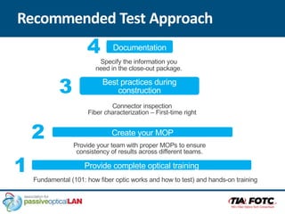 Recommended Test Approach
Provide complete optical training
Create your MOP
Best practices during
construction
Connector inspection
Fiber characterization – First-time right
Documentation
Specify the information you
need in the close-out package.
Provide your team with proper MOPs to ensure
consistency of results across different teams.
2
3
1
Fundamental (101: how fiber optic works and how to test) and hands-on training
4
 