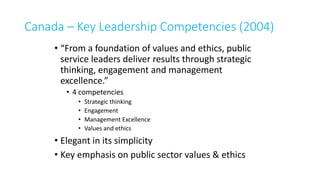 Canada – Key Leadership Competencies (2004)
• “From a foundation of values and ethics, public
service leaders deliver results through strategic
thinking, engagement and management
excellence.”
• 4 competencies
• Strategic thinking
• Engagement
• Management Excellence
• Values and ethics
• Elegant in its simplicity
• Key emphasis on public sector values & ethics
 