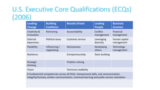 U.S. Executive Core Qualifications (ECQs)
(2006)
Leading
Change
Building
Coalitions
Results Driven Leading
People
Business
Acumen
Creativity &
innovation
Partnering Accountability Conflict
management
Financial
management
External
Awareness
Political savvy Customer service Leveraging
diversity
Human capital
management
Flexibility Influencing /
negotiating
Decisiveness Developing
others
Technology
management
Resilience Entrepreneurship Team building
Strategic
thinking
Problem solving
Vision Technical credibility
6 fundamental competencies across all ECQs: interpersonal skills, oral communication,
integrity/honesty, written communication, continual learning and public service motivation
 