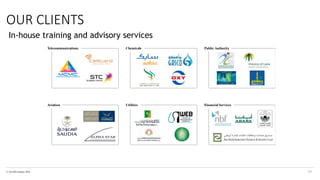 © The KPI Institute 2016
In-house training and advisory services
OUR CLIENTS
10
Telecommunications
Aviation
Chemicals
Utilities
Public Authority
Financial Services
 