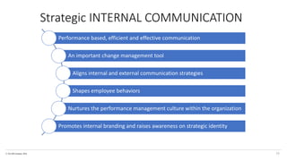 © The KPI Institute 2016
Performance based, efficient and effective communication
An important change management tool
Aligns internal and external communication strategies
Shapes employee behaviors
Nurtures the performance management culture within the organization
Promotes internal branding and raises awareness on strategic identity
Strategic INTERNAL COMMUNICATION
18
 
