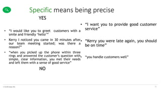 © The KPI Institute 2016
YES
• “I would like you to greet customers with a
smile and friendly ‘hello’”
• Kerry I noticed you came in 30 minutes after
our team meeting started; was there a
reason?”
• “when you picked up the phone within three
rings and answered the customer’s question with
simple, clear information, you met their needs
and left them with a sense of good service”
NO
• “I want you to provide good customer
service”
• “Kerry you were late again, you should
be on time”
• “you handle customers well”
Specific means being precise
31
 