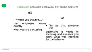 © The KPI Institute 2016
YES
• “when you shouted...”
the employee knows
exactly
what you are discussing
NO
• “to say that someone
was
aggressive is vague in
meaning and assumes you
know what was intended
by the behavior
Observable means it is a behaviour that can be measured
32
 