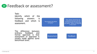 © The KPI Institute 2016
The difference between
ordinary feedback and
formal appraisal is that
assessment or appraisal is
usually made against some
benchmark level.
Feedback or assessment?
33
“You answer the phone
promptly”
“Your phone answering was
competent because you met
the benchmark of answering
the phone within six rings 90%
of the time”
Assessment Feedback
Task:
Identify which of the
following answers is
feedback and which is
assessment.
 