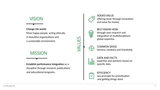 © The KPI Institute 2016 4
 