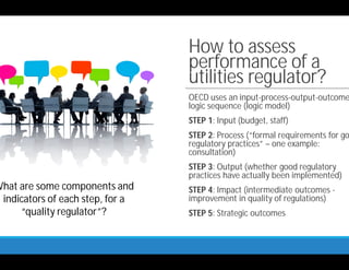 How to assess
performance of a
utilities regulator?
OECD uses an input-process-output-outcome
logic sequence (logic model)
STEP 1: Input (budget, staff)
STEP 2: Process (“formal requirements for go
regulatory practices” – one example:
consultation)
STEP 3: Output (whether good regulatory
practices have actually been implemented)
STEP 4: Impact (intermediate outcomes -
improvement in quality of regulations)
STEP 5: Strategic outcomes
What are some components and
indicators of each step, for a
“quality regulator”?
 