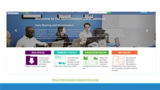 http://metroboston.datacommon.org/
 