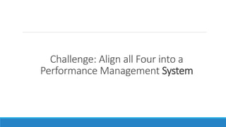 Challenge: Align all Four into a
Performance Management System
 