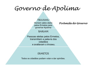 Pirâmide do GovernoGoverno de Apolima