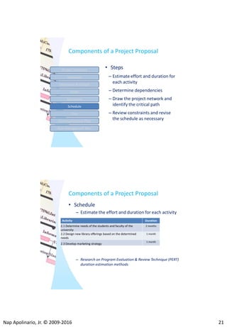 Enhancing writing skills for librarians and information professionals | PDF