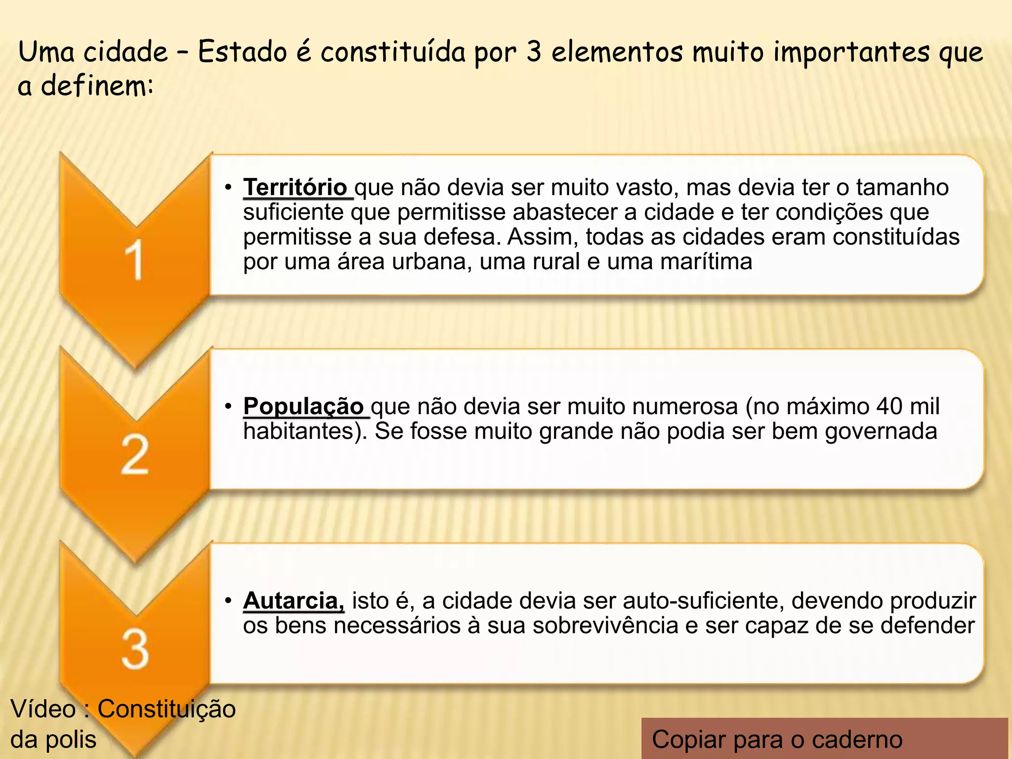 Uma cidade – Estado é constituída por 3 elementos muito importantes que
a definem:
• Território que não devia ser muito vasto, mas devia ter o tamanho
suficiente que permitisse abastecer a cidade e ter condições que
permitisse a sua defesa. Assim, todas as cidades eram constituídas
por uma área urbana, uma rural e uma marítima
• População que não devia ser muito numerosa (no máximo 40 mil
habitantes). Se fosse muito grande não podia ser bem governada
• Autarcia, isto é, a cidade devia ser auto-suficiente, devendo produzir
os bens necessários à sua sobrevivência e ser capaz de se defender
Copiar para o caderno
Vídeo : Constituição
da polis
 