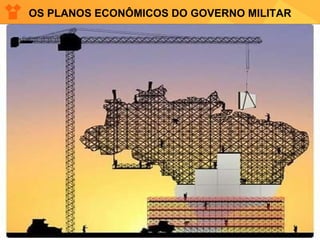 OS PLANOS ECONÔMICOS DO GOVERNO MILITAR 