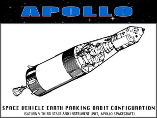 APOLLO 