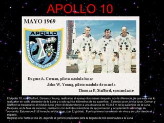 APOLLO 10 El Apollo 10, con Stafford, Cernan y Young, realizaron el ensayo dos meses después, con la diferencia de que esta vez lo realizaron en vuelo alrededor de la Luna y a solo quince kilómetros de su superficie.  Estando ya en órbita lunar, Cernan y Stafford se trasladaron al módulo lunar y con él descendieron a una distancia de 15.243 m de la superficie de la Luna.  Después, en la fase de ascenso, realizaron con éxito las maniobras de aproximación y acoplamiento al módulo de comando. Estuvieron 61,6 horas en órbita lunar, con 31 órbitas.  Fue la primera transmisión en vivo y en color desde el espacio.  Regresó a la Tierra el día 26, dejando el camino preparado para la llegada de los astronautas a la Luna 
