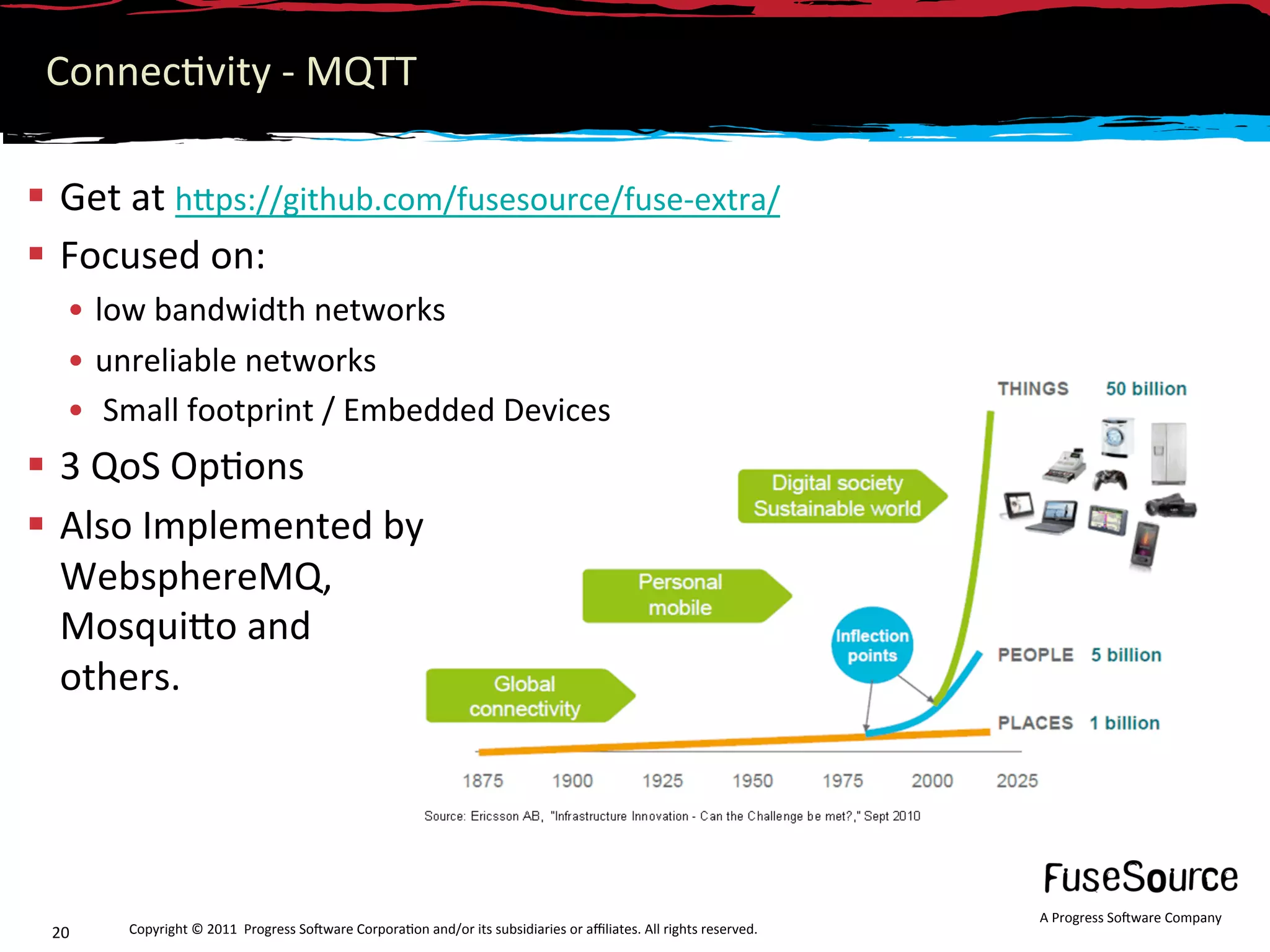 Connec6vity ‐ MQTT 

  Get at hNps://github.com/fusesource/fuse‐extra/ 
  Focused on: 
   •  low bandwidth networks 
   •  unreliable networks 
   •   Small footprint / Embedded Devices 
  3 QoS Op6ons 
  Also Implemented by  
   WebsphereMQ,  
   MosquiNo and  
   others. 
    



                                                                                                                   A Progress So3ware Company 
 20    Copyright © 2011  Progress So3ware Corpora6on and/or its subsidiaries or aﬃliates. All rights reserved.  
 