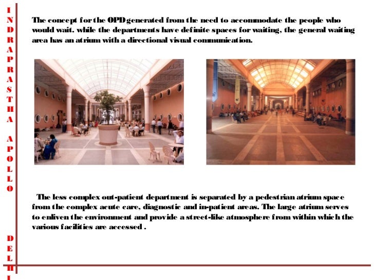 Aiims architecture case study image