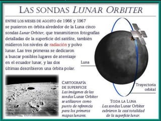 LOS VIAJES DEL APOLLO