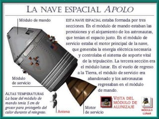LOS VIAJES DEL APOLLO