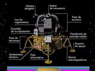 LOS VIAJES DEL APOLLO