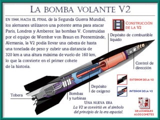 LOS VIAJES DEL APOLLO