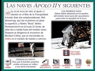 LOS VIAJES DEL APOLLO