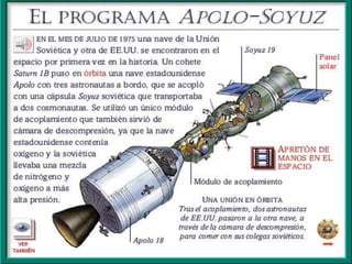LOS VIAJES DEL APOLLO