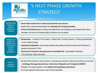 ’S NEXT PHASE GROWTH
STRATEGY
 