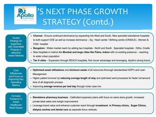 ’S NEXT PHASE GROWTH
STRATEGY (Contd.)
 