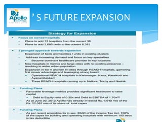 ’ S FUTURE EXPANSION
 