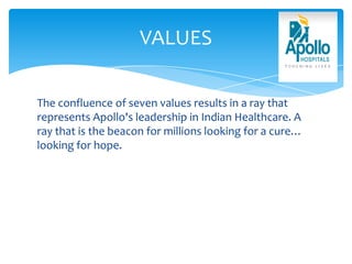The confluence of seven values results in a ray that
represents Apollo's leadership in Indian Healthcare. A
ray that is the beacon for millions looking for a cure…
looking for hope.
VALUES
 