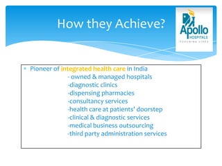 Pioneer of integrated health care in India
- owned & managed hospitals
-diagnostic clinics
-dispensing pharmacies
-consultancy services
-health care at patients' doorstep
-clinical & diagnostic services
-medical business outsourcing
-third party administration services
How they Achieve?
 