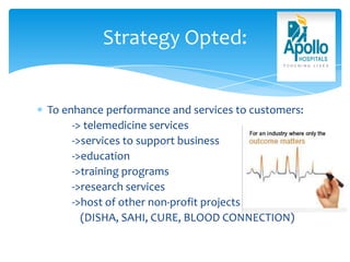 To enhance performance and services to customers:
-> telemedicine services
->services to support business
->education
->training programs
->research services
->host of other non-profit projects
(DISHA, SAHI, CURE, BLOOD CONNECTION)
Strategy Opted:
 