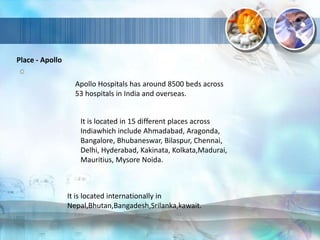 Place - Apollo
Apollo Hospitals has around 8500 beds across
53 hospitals in India and overseas.
It is located in 15 different places across
Indiawhich include Ahmadabad, Aragonda,
Bangalore, Bhubaneswar, Bilaspur, Chennai,
Delhi, Hyderabad, Kakinata, Kolkata,Madurai,
Mauritius, Mysore Noida.
It is located internationally in
Nepal,Bhutan,Bangadesh,Srilanka,kawait.
 