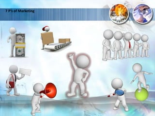 7 P’s of Marketing
 