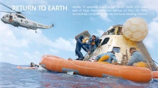 RETURN TO EARTH Apollo 12 splashed down in the South Pacific 375 miles
east of Pago Pago, American Samoa, on Nov. 24, 1969,
successfully completing the second lunar landing mission.
 