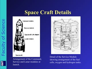 Apollo13 introduction | PPT