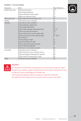 Schedule 2 – Service Checklist
Frequency Task Page Reference
Before every ride Check tyre pressure 28
Check brake operation 43
Check wheels for loose spokes 27
Make sure nothing is loose 26
After every ride Quick wipe down with damp cloth 22
Weekly Lubrication as per schedule 1 24
Monthly Lubrication as per schedule 1 24
Check derailleur adjustment 61
Check brake adjustment 44
Check brake and gear cable adjustment 44, 61
Check tyre wear and pressure 28
Check wheels are true and spokes tight 27
Check hub, head set and crank bearings
for looseness
32, 38, 52
Check pedals are tight 51
Check handlebars are tight 36
Check seat and seat post are tight
and comfortably adjusted
41
Check all nuts and bolts are tight 26
6 monthly Lubrication as per schedule 1 24
Check all points as per monthly service 25
Check and replace brake pads if required 48
Check chain for excess play or wear 56
Yearly Lubrication as per schedule 1 24
WARNING:
All components of the bicycle are subjected to wear and stress through use. Watch
closely for any scratches, cracks or discolouration on your bicycle components. These
are signs of a stress-caused fatigue and indicate that
a part needs to be replaced. Failure to replace can cause the component
to suddenly fail when riding, which may result in serious injury or even death.
25
APOM0518	 Apollo Bicycle Company Pty. Ltd.	 ABN: 60 001 914 469
 