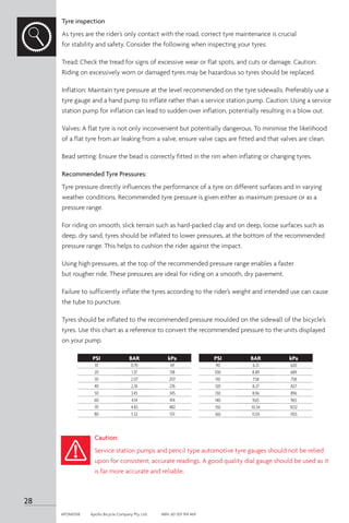 Tyre inspection
As tyres are the rider’s only contact with the road, correct tyre maintenance is crucial
for stability and safety. Consider the following when inspecting your tyres:
Tread: Check the tread for signs of excessive wear or flat spots, and cuts or damage. Caution:
Riding on excessively worn or damaged tyres may be hazardous so tyres should be replaced.
Inflation: Maintain tyre pressure at the level recommended on the tyre sidewalls. Preferably use a
tyre gauge and a hand pump to inflate rather than a service station pump. Caution: Using a service
station pump for inflation can lead to sudden over inflation, potentially resulting in a blow out.
Valves: A flat tyre is not only inconvenient but potentially dangerous. To minimise the likelihood
of a flat tyre from air leaking from a valve, ensure valve caps are fitted and that valves are clean.
Bead setting: Ensure the bead is correctly fitted in the rim when inflating or changing tyres.
Recommended Tyre Pressures:
Tyre pressure directly influences the performance of a tyre on different surfaces and in varying
weather conditions. Recommended tyre pressure is given either as maximum pressure or as a
pressure range.
For riding on smooth, slick terrain such as hard-packed clay and on deep, loose surfaces such as
deep, dry sand, tyres should be inflated to lower pressures, at the bottom of the recommended
pressure range. This helps to cushion the rider against the impact.
Using high pressures, at the top of the recommended pressure range enables a faster
but rougher ride. These pressures are ideal for riding on a smooth, dry pavement.
Failure to sufficiently inflate the tyres according to the rider’s weight and intended use can cause
the tube to puncture.
Tyres should be inflated to the recommended pressure moulded on the sidewall of the bicycle’s
tyres. Use this chart as a reference to convert the recommended pressure to the units displayed
on your pump.
Caution:
Service station pumps and pencil type automotive tyre gauges should not be relied
upon for consistent, accurate readings. A good quality dial gauge should be used as it
is far more accurate and reliable.
10 0.70 69
20 1.37 138
30 2.07 207
40 2.76 276
50 3.45 345
60 4.14 414
70 4.83 482
80 5.52 551
90 6.21 620
100 8.89 689
110 7.58 758
120 8.27 827
130 8.96 896
140 9.65 965
150 10.34 1032
160 11.03 1103
PSI BAR kPa PSI BAR kPa
28
APOM0518	 Apollo Bicycle Company Pty. Ltd.	 ABN: 60 001 914 469
 