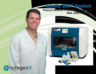 Apollo 324™ System
Prepare libraries in as little as one hour
                     DNA, RNA, ChIP-Seq
 