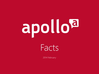 Facts
2014 February
 