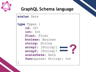 scalar Date
type Types {
id: ID!
int: Int
float: Float
boolean: Boolean
string: String
array1: [String!]
array2: [String]!
scalarDate: Date
func(param: String): Int
}
?
GraphQL Schema language
 