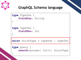 GraphQL Schema language
type TypeOne {
fieldOne: String
}
type TypeTwo {
fieldTwo: Int
}
union UnionType = TypeOne | TypeTwo
type Query {
search(params: Int!): UnionType
}
 