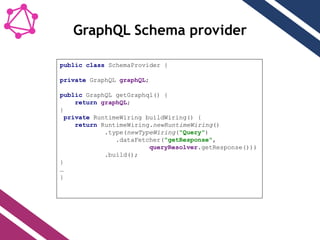 GraphQL Schema provider
public class SchemaProvider {
private GraphQL graphQL;
public GraphQL getGraphql() {
return graphQL;
}
private RuntimeWiring buildWiring() {
return RuntimeWiring.newRuntimeWiring()
.type(newTypeWiring("Query")
.dataFetcher("getResponse",
queryResolver.getResponse()))
.build();
}

}
 
