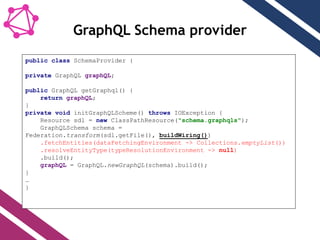 GraphQL Schema provider
public class SchemaProvider {
private GraphQL graphQL;
public GraphQL getGraphql() {
return graphQL;
}
private void initGraphQLScheme() throws IOException {
Resource sdl = new ClassPathResource("schema.graphqls");
GraphQLSchema schema =
Federation.transform(sdl.getFile(), buildWiring())
.fetchEntities(dataFetchingEnvironment -> Collections.emptyList())
.resolveEntityType(typeResolutionEnvironment -> null)
.build();
graphQL = GraphQL.newGraphQL(schema).build();
}

}
 