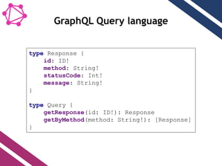 GraphQL Query language
type Response {
id: ID!
method: String!
statusCode: Int!
message: String!
}
type Query {
getResponse(id: ID!): Response
getByMethod(method: String!): [Response]
}
 